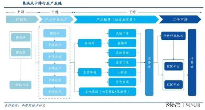 屏大涨谁是幕后受益的“种田人”开元棋牌app“谷子经济”刷